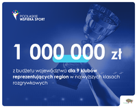Grafika informująca o dotacji w wysokości 1 mln zł z budżetu województwa dla 9 klubów sportowych z Podlaskiego