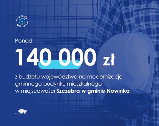 Grafika z informacją o  wsparciu dla gminy Nowinka.