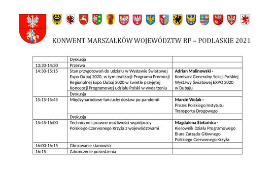 Program Konwentu Marszałków RP ciąg dalszyczęść II