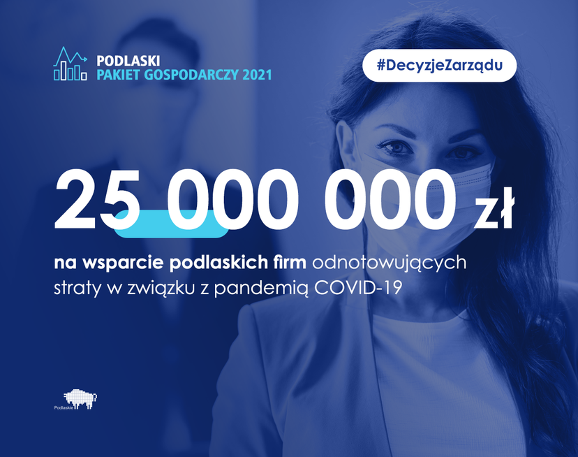 Grafika z informacją o wsparciu kwotą 25 mln zł podlaskich firm.
