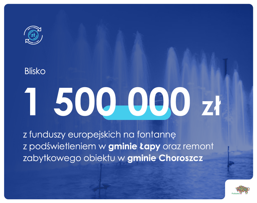 Grafika informująca o dotacji 1,5 mln zł.