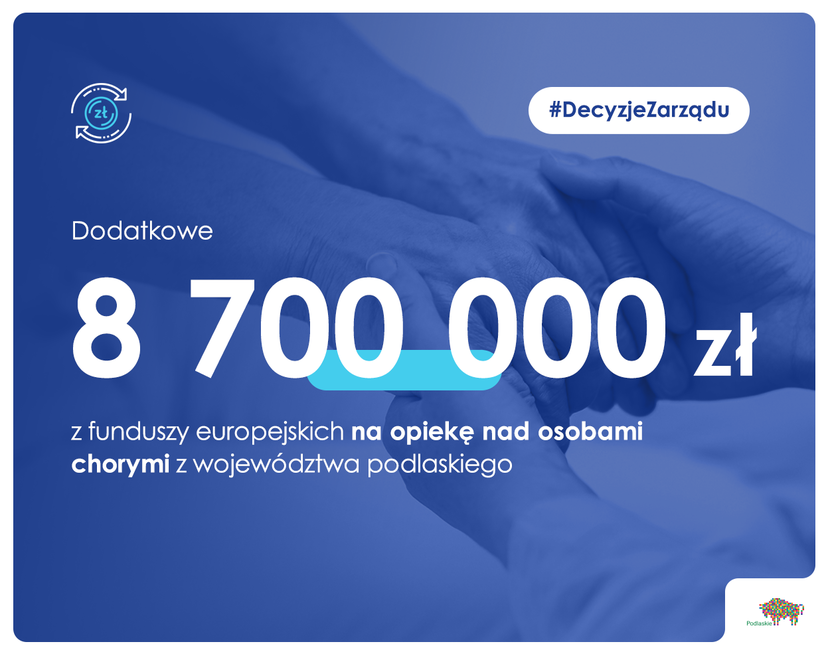 Plansza z napisem osiem milionów siedemset tysięcy złotych na opiekę nad osobami chorymi z województwa podlaskiego.