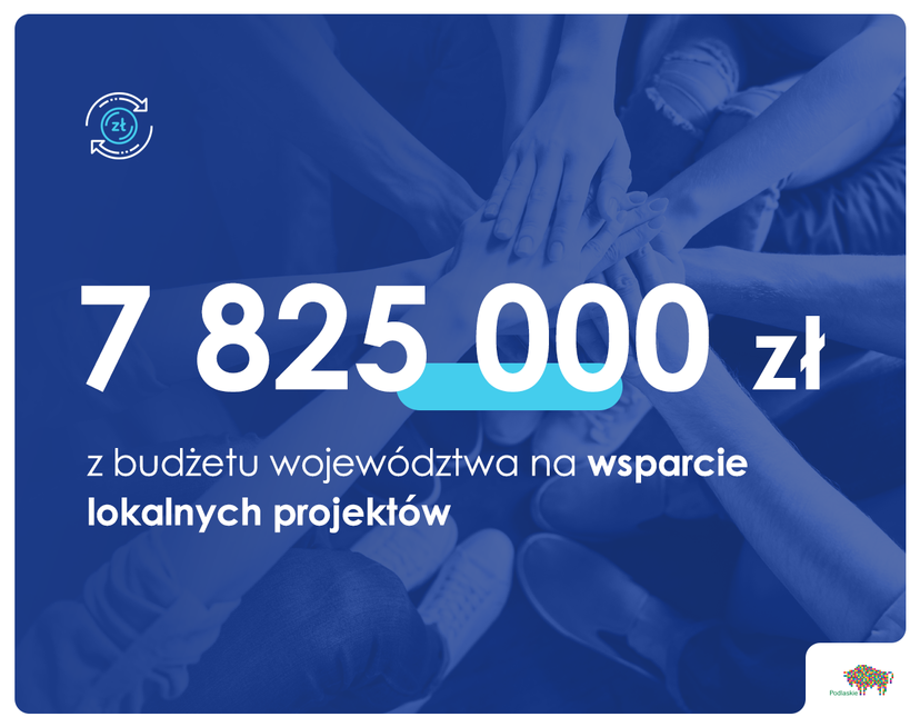 Infografika z informacją o wsparciu w kwocie 7 825 000 zł.