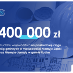 400 000 zł na przebudowę dróg gminnych w gminie Rudka