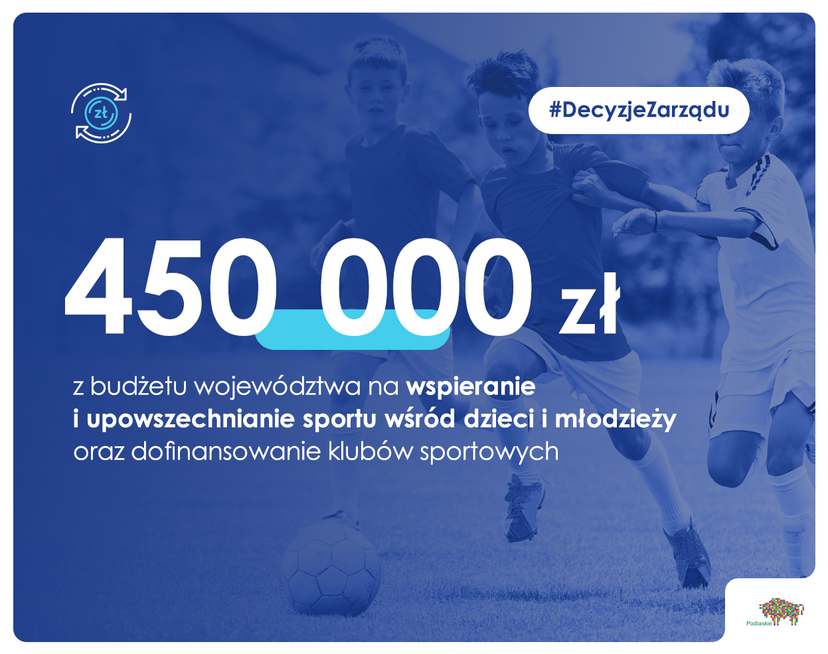 Kwota 450 tys. zł na upowszechnienie sportu wśród dzieci i młodzieży oraz wsparcie dla klubów
