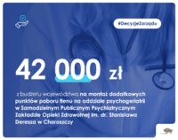 Kwota 42 tys. zł na inwestycje w szpitalu w Choroszczy