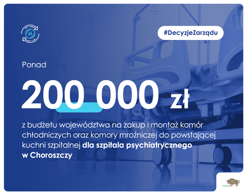 200 000 zł dla szpitala psychiatrycznego w Choroszczy
