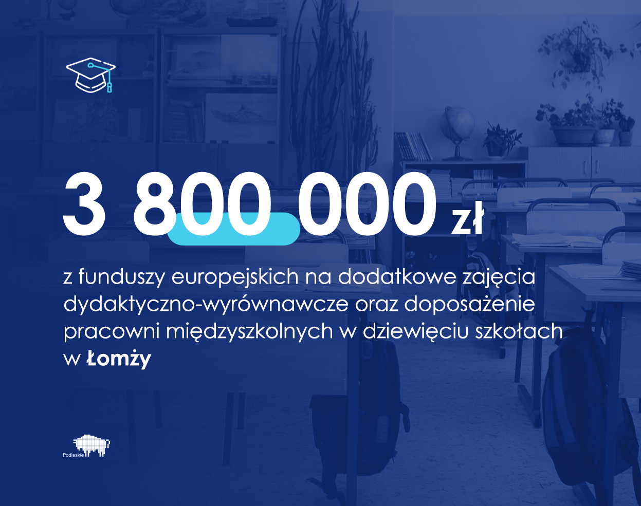 Grafika z informacją o wartości dofinansowania ze środków Unii Europejskiej w kwocie 3,8 mln zł.