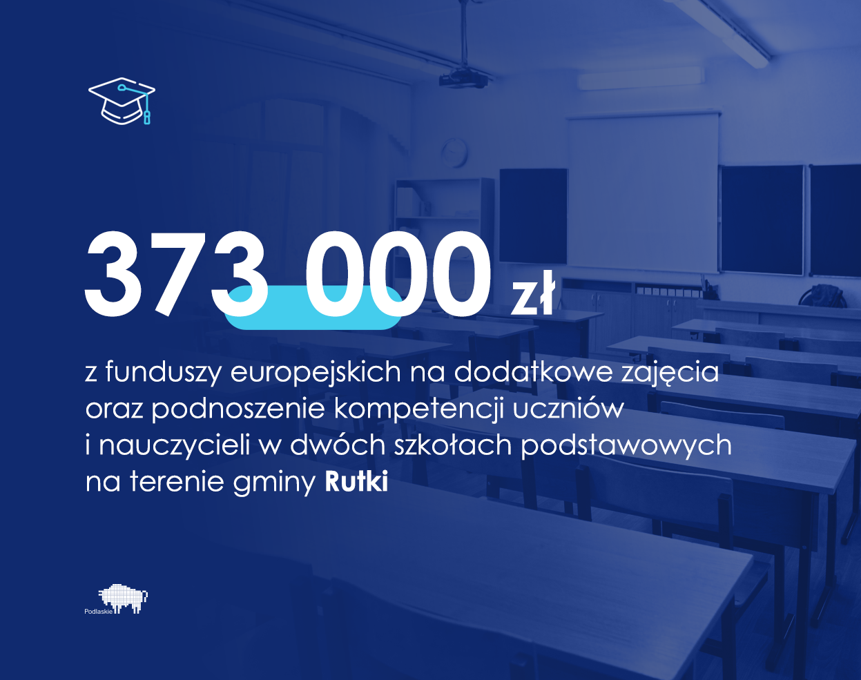 Grafika z informacją o wartości dofinansowania ze środków Unii Europejskiej w kwocie 373 tys. zł.