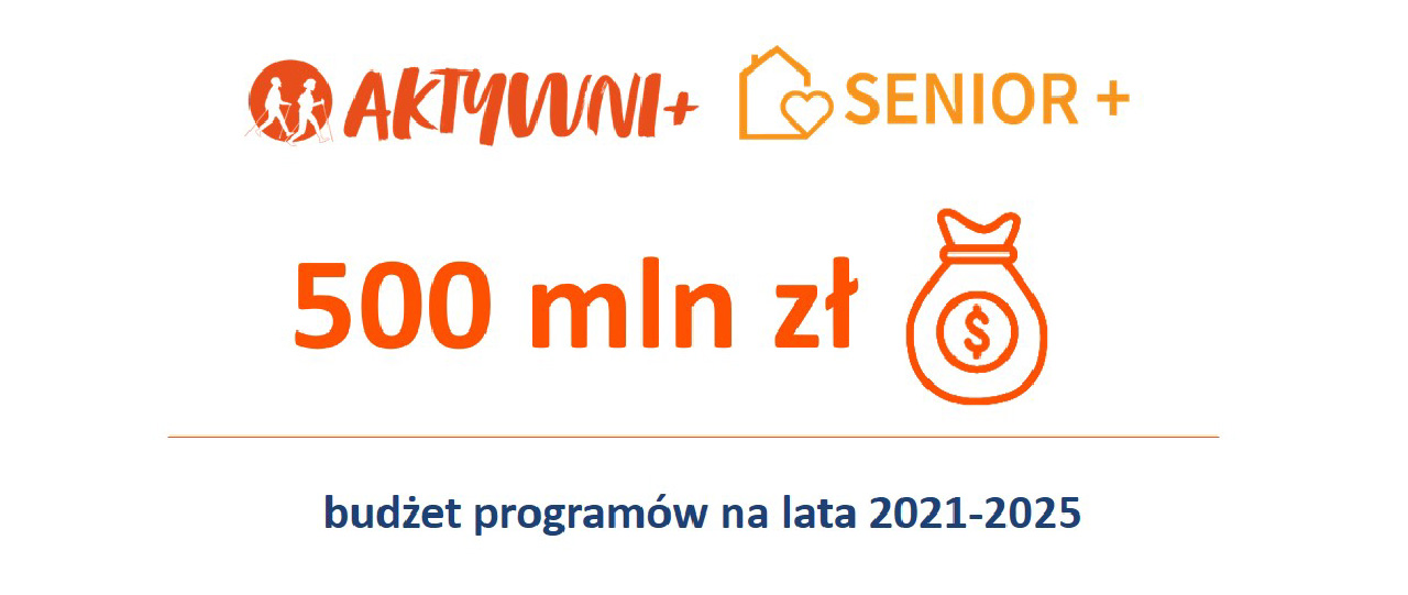 Grafika z napisem Aktywni plus oraz Senio plus