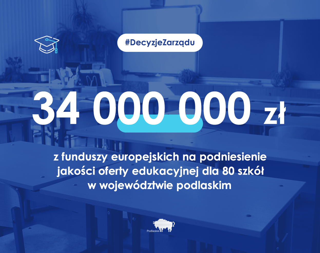 Grafika informacyjna na temat dotacji 34 milionów złotych na poszerzenie oferty edukacyjnej na Podlasiu